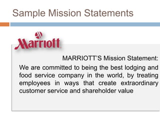 Sample Mission Statements
MARRIOTT’S Mission Statement:
We are committed to being the best lodging and
food service company in the world, by treating
employees in ways that create extraordinary
customer service and shareholder value
 