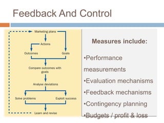 Feedback And Control
Measures include:
•Performance
measurements
•Evaluation mechanisms
•Feedback mechanisms
•Contingency planning
•Budgets / profit & loss
 