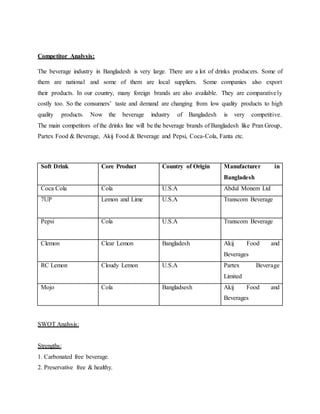 Competitor Analysis:
The beverage industry in Bangladesh is very large. There are a lot of drinks producers. Some of
them are national and some of them are local suppliers. Some companies also export
their products. In our country, many foreign brands are also available. They are comparatively
costly too. So the consumers’ taste and demand are changing from low quality products to high
quality products. Now the beverage industry of Bangladesh is very competitive.
The main competitors of the drinks line will be the beverage brands of Bangladesh like Pran Group,
Partex Food & Beverage, Akij Food & Beverage and Pepsi, Coca-Cola, Fanta etc.
Soft Drink Core Product Country of Origin Manufacturer in
Bangladesh
Coca Cola Cola U.S.A Abdul Monem Ltd
7UP Lemon and Lime U.S.A Transcom Beverage
Pepsi Cola U.S.A Transcom Beverage
Clemon Clear Lemon Bangladesh Akij Food and
Beverages
RC Lemon Cloudy Lemon U.S.A Partex Beverage
Limited
Mojo Cola Bangladsesh Akij Food and
Beverages
SWOT Analysis:
Strengths:
1. Carbonated free beverage.
2. Preservative free & healthy.
 