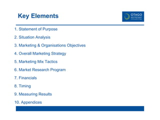 Key Elements 1. Statement of Purpose 2. Situation Analysis 3. Marketing & Organisations Objectives 4. Overall Marketing Strategy 5. Marketing Mix Tactics 6. Market Research Program 7. Financials 8. Timing 9. Measuring Results 10. Appendices 
