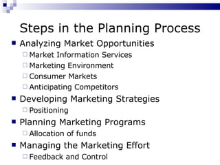 Steps in the Planning Process Analyzing Market Opportunities Market Information Services Marketing Environment Consumer Markets Anticipating Competitors Developing Marketing Strategies Positioning Planning Marketing Programs Allocation of funds Managing the Marketing Effort Feedback and Control 