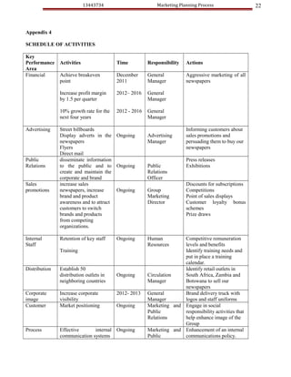 13443734                       Marketing Planning Process                 22



Appendix 4

SCHEDULE OF ACTIVITIES

Key
Performance    Activities                Time          Responsibility   Actions
Area
Financial      Achieve breakeven         December      General          Aggressive marketing of all
               point                     2011          Manager          newspapers

               Increase profit margin    2012– 2016    General
               by 1.5 per quarter                      Manager

               10% growth rate for the   2012 - 2016   General
               next four years                         Manager

Advertising    Street billboards                                        Informing customers about
               Display adverts in the Ongoing          Advertising      sales promotions and
               newspapers                              Manager          persuading them to buy our
               Flyers                                                   newspapers
               Direct mail
Public         disseminate information                                  Press releases
Relations      to the public and to Ongoing            Public           Exhibitions
               create and maintain the                 Relations
               corporate and brand                     Officer
Sales          increase sales                                           Discounts for subscriptions
promotions     newspapers, increase     Ongoing        Group            Competitions
               brand and product                       Marketing        Point of sales displays
               awareness and to attract                Director         Customer loyalty bonus
               customers to switch                                      schemes
               brands and products                                      Prize draws
               from competing
               organizations.

Internal       Retention of key staff    Ongoing       Human         Competitive remuneration
Staff                                                  Resources     levels and benefits
               Training                                              Identify training needs and
                                                                     put in place a training
                                                                     calendar.
Distribution   Establish 50                                          Identify retail outlets in
               distribution outlets in   Ongoing       Circulation   South Africa, Zambia and
               neighboring countries                   Manager       Botswana to sell our
                                                                     newspapers
Corporate      Increase corporate        2012- 2013    General       Brand delivery truck with
image          visibility                              Manager       logos and staff uniforms
Customer       Market positioning        Ongoing       Marketing and Engage in social
                                                       Public        responsibility activities that
                                                       Relations     help enhance image of the
                                                                     Group
Process        Effective      internal Ongoing         Marketing and Enhancement of an internal
               communication systems                   Public        communications policy.
 