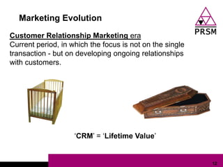 Marketing Evolution
Customer Relationship Marketing era
Current period, in which the focus is not on the single
transaction - but on developing ongoing relationships
with customers.




                    „CRM‟ = „Lifetime Value‟


                                                          12
 