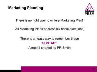 Marketing Planning


   There is no right way to write a Marketing Plan!

   All Marketing Plans address six basic questions


      There is an easy way to remember these
                     SOSTAC©
           A model created by PR Smith




                                                      15
 