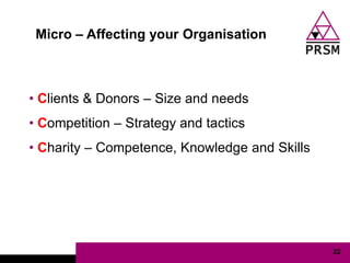 Micro – Affecting your Organisation



• Clients & Donors – Size and needs
• Competition – Strategy and tactics
• Charity – Competence, Knowledge and Skills




                                               22
 