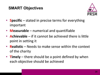 SMART Objectives


• Specific – stated in precise terms for everything
  important
• Measurable – numerical and quantifiable
• Achievable – if it cannot be achieved there is little
  point in setting it
• Realistic – Needs to make sense within the context
  of the charity
• Timely – there should be a point defined by when
  each objective should be achieved

                                                          24
 