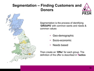Segmentation – Finding Customers and
               Donors


              Segmentation is the process of identifying
              „GROUPS‟ with common wants and needs &
              common values


                        • Geo-demographic
                        • Socio-economic
                        • Needs based

              Then create an „Offer‟ for each group. The
              definition of the offer is described in Tactics




                                                                32
 