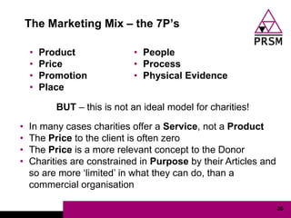 The Marketing Mix – the 7P‟s

    •   Product              • People
    •   Price                • Process
    •   Promotion            • Physical Evidence
    •   Place

           BUT – this is not an ideal model for charities!
•   In many cases charities offer a Service, not a Product
•   The Price to the client is often zero
•   The Price is a more relevant concept to the Donor
•   Charities are constrained in Purpose by their Articles and
    so are more „limited‟ in what they can do, than a
    commercial organisation

                                                                 35
 