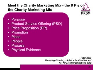 Meet the Charity Marketing Mix - the 8 P‟s of
the Charity Marketing Mix

•   Purpose
•   Product-Service Offering (PSO)
•   Price Proposition (PP)
•   Promotion
•   Place
•   People
•   Process
•   Physical Evidence

                                                           Peter Rees
                       Marketing Planning - A Guide for Charities and
                                    Not-for-profit Organisations 2012
                                                                  36
 