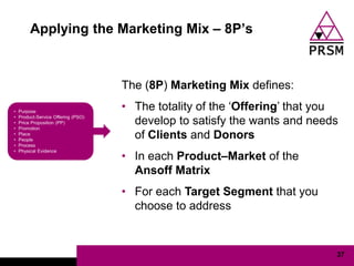 Applying the Marketing Mix – 8P‟s



             The (8P) Marketing Mix defines:
             • The totality of the „Offering‟ that you
               develop to satisfy the wants and needs
               of Clients and Donors
             • In each Product–Market of the
               Ansoff Matrix
             • For each Target Segment that you
               choose to address


                                                     37
 