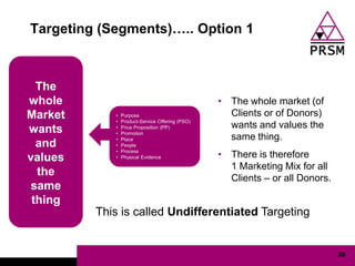 Targeting (Segments)….. Option 1



  The
whole                           • The whole market (of
Market                            Clients or of Donors)
wants                             wants and values the
                                  same thing.
  and
values                          • There is therefore
                                  1 Marketing Mix for all
  the                             Clients – or all Donors.
 same
 thing
         This is called Undifferentiated Targeting


                                                             38
 