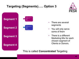 Targeting (Segments)….. Option 3



Segment 1
                                 • There are several
                                   segments
Segment 2                        • You will only serve
                                   some of them

Segment 3                        • There is a different
                                   Marketing Mix for each
                                   chosen segment of
                                   Clients or Donors.
Segment 4

            This is called Concentrated Targeting
                                                            40
 
