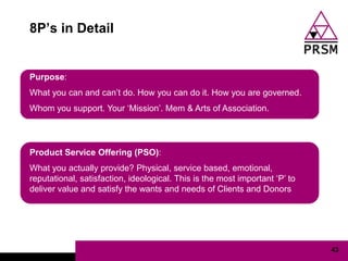 8P‟s in Detail


Purpose:
What you can and can‟t do. How you can do it. How you are governed.
Whom you support. Your „Mission‟. Mem & Arts of Association.




Product Service Offering (PSO):
What you actually provide? Physical, service based, emotional,
reputational, satisfaction, ideological. This is the most important „P‟ to
deliver value and satisfy the wants and needs of Clients and Donors




                                                                             43
 