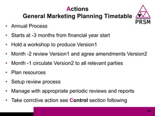 Actions
       General Marketing Planning Timetable
• Annual Process
• Starts at -3 months from financial year start
• Hold a workshop to produce Version1
• Month -2 review Version1 and agree amendments Version2
• Month -1 circulate Version2 to all relevant parties
• Plan resources
• Setup review process
• Manage with appropriate periodic reviews and reports
• Take corrctive action see Control section following
                                                           55
 