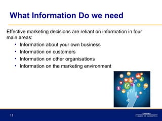 What Information Do we need
Effective marketing decisions are reliant on information in four
main areas:
    • Information about your own business
    • Information on customers
    • Information on other organisations
    • Information on the marketing environment




 11
 