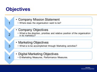 Objectives
 