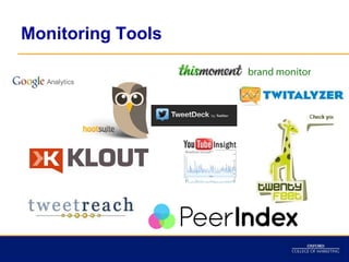Monitoring Tools
 
