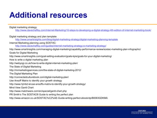 Additional resources
Digital marketing strategy:
      http://www.davechaffey.com/Internet-Marketing/10-steps-to-developing-a-digital-strategy-4th-edition-of-internet-marketing-book/

Digital marketing strategy and plan template:
       http://www.smartinsights.com/blog/digital-marketing-strategy/digital-marketing-planning-template
Internet Marketing planning using SOSTAC:
       http://www.davechaffey.com/guides/internet-marketing-strategy-e-marketing-strategy/
http://www.smartinsights.com/managing-digital-marketing/capability-performance-review/sostac-marketing-plan-infographic/
Goals for Digital Marketing
http://www.smartinsights.com/goal-setting-evaluation/goals-kpis/goals-for-your-digital-marketing/
How to write a digital marketing plan
http://webyogi.co.uk/how-to-write-digital-internet-marketing-plan/
The State of Digital Marketing
http://mrmarketingservices.com/the-state-of-digital-marketing-2012/
The Digital Marketing Plan
http://connectedculturebook.com/digital-marketing-plan/
Use Ansoff Matrix to identify your growth strategy
http://www.hjmbd.ie/use-ansoffs-matrix-to-identify-your-growth-strategy/
Mind View Gantt Chart
http://www.matchware.com/en/special/gantt-chart.php
PR Smith’s The SOSTAC® Guide to writing the perfect plan
http://www.amazon.co.uk/SOSTAC%C2%AE-Guide-writing-perfect-ebook/dp/B0063GDKMA
 