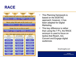 RACE
       •   This Planning framework is
           based on the SOSTAC
           approach; however, it has
           been adapted for Digital
           Marketing
       •   This key difference is rather
           than using the 7 P’s, the RACE
           acronym is used to focus on
           tactics that Reach, Act,
           Convert and Engage digital
           audiences


                           Smartinsights.com
 
