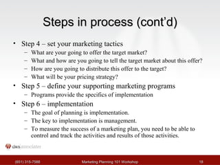 SStteeppss iinn pprroocceessss ((ccoonntt’’dd)) 
• Step 4 – set your marketing tactics 
– What are your going to offer the target market? 
– What and how are you going to tell the target market about this offer? 
– How are you going to distribute this offer to the target? 
– What will be your pricing strategy? 
• Step 5 – define your supporting marketing programs 
– Programs provide the specifics of implementation 
• Step 6 – implementation 
– The goal of planning is implementation. 
– The key to implementation is management. 
– To measure the success of a marketing plan, you need to be able to 
control and track the activities and results of those activities. 
((665511)) 331155--77558888 MMaarrkkeettiinngg PPllaannnniinngg 110011 WWoorrkksshhoopp 1188 
 