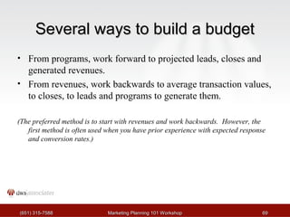 SSeevveerraall wwaayyss ttoo bbuuiilldd aa bbuuddggeett 
• From programs, work forward to projected leads, closes and 
generated revenues. 
• From revenues, work backwards to average transaction values, 
to closes, to leads and programs to generate them. 
(The preferred method is to start with revenues and work backwards. However, the 
first method is often used when you have prior experience with expected response 
and conversion rates.) 
((665511)) 331155--77558888 MMaarrkkeettiinngg PPllaannnniinngg 110011 WWoorrkksshhoopp 6699 
 