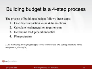 BBuuiillddiinngg bbuuddggeett iiss aa 44--sstteepp pprroocceessss 
The process of building a budget follows these steps: 
1. Calculate transaction value & transactions 
2. Calculate lead generation requirements 
3. Determine lead generation tactics 
4. Plan programs 
(This method of developing budgets works whether you are talking about the entire 
budget or a piece of it.) 
((665511)) 331155--77558888 MMaarrkkeettiinngg PPllaannnniinngg 110011 WWoorrkksshhoopp 7700 
 