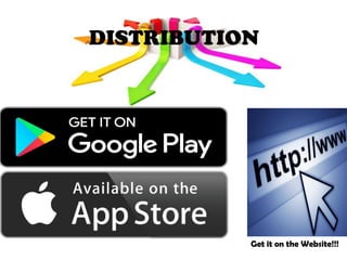 DISTRIBUTION
Get it on the Website!!!
 