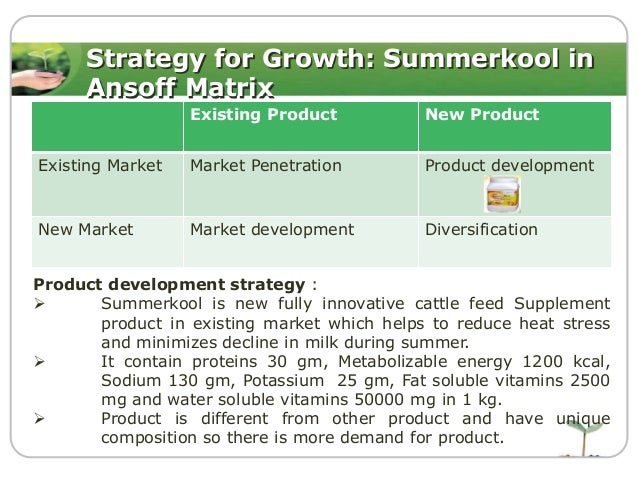 Cattle feed business plan image