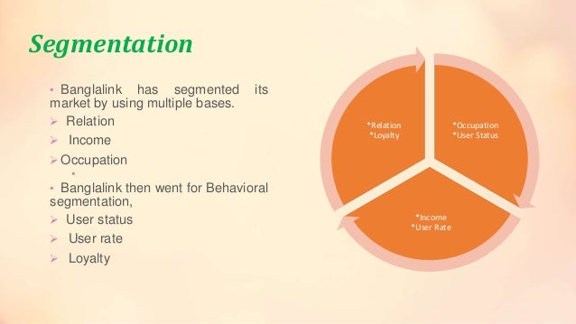 essay about technology importance disadvantages pdf