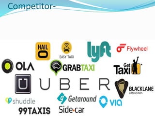 Competitor-
 