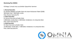 Marketing	
  Plan	
  OMNIA
H)	
  Ränge	
  /	
  Umsatz	
  muss	
  aus	
  direkter	
  Sposorlinie kommen
1.	
  Bronze	
  Executive
Ein	
  direktes	
  Mitglied	
  auf	
  jeder	
  Seite	
  mit	
  einem	
  Kickstarter	
  Paket!	
  ($500)
500	
  Dollar	
  links	
  +	
  500	
  Dollar	
  rechts
Preis:	
  Bronze	
  Executive	
  Pin	
  
2.	
  Silver Executive	
  
Ein	
  Bronze	
  Executive	
  auf	
  jeder	
  Seite
5.000	
  Dollar	
  starkes	
  Bein,	
  2.500	
  Dollar	
  mindestens	
  im	
  schwachen	
  Bein
Preis:	
  Silver Executive	
  Pin	
  
3.	
  Gold	
  Executive
Ein	
  Silver Executive	
  auf	
  jeder	
  Seite
15.000	
  Dollar	
  starkes	
  Bein,	
  7.500	
  Dollar	
  mindestens	
  im	
  schwachen	
  Bein
Preis:	
  Gold	
  Executive	
  Pin	
  
 