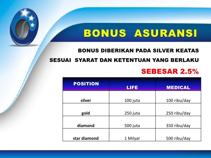 sertifikat thailand i Marketing oxxywell plan (3) april sertifikat thailand i Marketing oxxywell plan (3) april