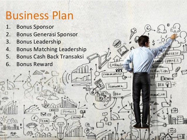  Bisnis Plan Marketing plan PayTren