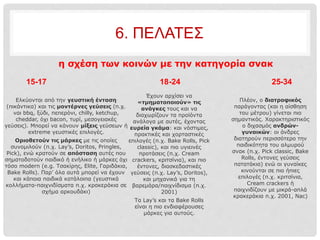 6. ΠΕΛΑΤΕΣ
η σχέση των κοινών με την κατηγορία σνακ
15-17 18-24 25-34
Ελκύονται από την γευστική ένταση
(πικάντικα) και τις μοντέρνες γεύσεις (π.χ.
ναι bbq, ξύδι, πεπερόνι, chilly, ketchup,
cheddar, όχι bacon, τυρί, μεσογειακές
γεύσεις). Μπορεί να κάνουν μίξεις γεύσεων ή
extreme γευστικές επιλογές.
Οριοθετούν τις μάρκες με τις οποίες
συνομιλούν (π.χ. Lay’s, Doritos, Pringles,
Pick), ενώ κρατούν σε απόσταση αυτές που
σηματοδοτούν παιδικό ή ενήλικο ή μάρκες όχι
τόσο modern (e.g. Τσακίρης, Elite, Γαριδάκια,
Bake Rolls). Παρ’ όλα αυτά μπορεί να έχουν
και κάποια παιδικά κατάλοιπα (γευστικά
κολλήματα-παιχνιδίσματα π.χ. κρακεράκια σε
σχήμα αρκουδάκι)
Έχουν αρχίσει να
«τμηματοποιούν» τις
ανάγκες τους και να
διαχωρίζουν τα προϊόντα
ανάλογα με αυτές, έχοντας
ευρεία γκάμα: και νόστιμες,
πρακτικές και χορταστικές
επιλογές (π.χ. Bake Rolls, Pick
classic), και πιο υγιεινές
προτάσεις (π.χ. Cream
crackers, κριτσίνια), και πιο
έντονες, διασκεδαστικές
γεύσεις (π.χ. Lay’s, Doritos),
και μηχανικά για τη
βαρεμάρα/παιχνίδισμα (π.χ.
2001)
Τα Lay’s και τα Bake Rolls
είναι η πιο ενδιαφέρουσες
μάρκες για αυτούς.
Πλέον, ο διατροφικός
παράγοντας (και η αίσθηση
του μέτρου) γίνεται πιο
σημαντικός. Χαρακτηριστικός
ο διχασμός ανδρών-
γυναικών: οι άνδρες
διατηρούν περισσότερο την
παιδικότητα του αλμυρού
σνακ (π.χ. Pick classic, Bake
Rolls, έντονες γεύσεις
πατατάκια) ενώ οι γυναίκες
κινούνται σε πιο ήπιες
επιλογές (π.χ. κριτσίνια,
Cream crackers ή
παιχνιδίζουν με μικρά-απλά
κρακεράκια π.χ. 2001, Nac)
 