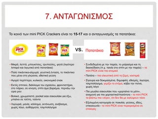 vs.
• Μικρά, λεπτά, μπουκίτσες, τρυπούλες, ψητά (λιγότερο
λιπαρό και λιγωτικό από πατατάκια)
• Πολύ πικάντικα-αλμυρά, γευστική ένταση, το πικάντικο
που μένει στη γλώσσα, εθιστική γεύση
• Αγορά περίπτερο, κυλικείο, οικονομικό σνακ
• Εκτός σπιτιού, διάλλειμα του σχολείου, φροντιστήριο,
στο πάρκο, σε κίνηση, σπίτι άμα βαριέμαι, περνάω την
ώρα μου
• Βολικό, χρωματιστό, pocket size σακουλάκι για έξω,
μπαίνει σε τσέπη, τσάντα
• Λιγουριά, μανία, κόλλημα, εκτόνωση, ανέβασμα,
χωρίς λόγο, αυθόρμητα, τσιμπολόγημα
Πατατάκια
Το κοινό των mini PICK Crackers είναι το 15-17 και ο ανταγωνισμός τα πατατάκια:
• Συνδεδεμένα με την παρέα, το μοίρασμα και τη
διασκέδαση (π.χ. ταινία στο σπίτι με την παρέα) – τα
mini PICK είναι πιο ατομικά
• Πατάτα – πιο ελκυστική από τη ζύμη, νοστιμιά
• Σίγουρα και δοκιμασμένα, δημοφιλή, εθισμός, λιγούρα,
τσιμπολόγημα, γεμίζει το στόμα, κόβει την πείνα,
χωρίς λόγο
• Πιο μεγάλο σακουλάκι που «χορταίνει το μάτι»,
αναμονή για πιο χορταστικό/ποσότητα - τα mini PICK
τα βλέπω πιο «λίγα», ότι δεν θα με καλύψουν τόσο
• Εξελιγμένη κατηγορία σε ποικιλία, γεύσεις, ιδέες,
επικοινωνία - τα mini PICK είναι περιορισμένα σε
επιλογές
7. ΑΝΤΑΓΩΝΙΣΜΟΣ
 