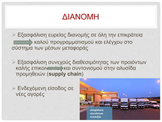 ΔΙΑΝΟΜΗ
 Εξασφάλιση ευρείας διανομής σε όλη την επικράτεια
καλού προγραμματισμού και ελέγχου στο
σύστημα των μέσων μεταφοράς
 Εξασφάλιση συνεχούς διαθεσιμότητας των προιόντων
καλής επικοινωνίας και συντονισμού στην αλυσίδα
προμηθειών (supply chain)
 Ενδεχόμενη είσοδος σε
νέες αγορές
 