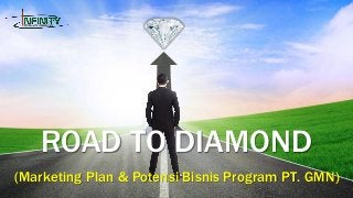 ROAD TO DIAMOND
(Marketing Plan & Potensi Bisnis Program PT. GMN)
 