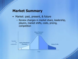 Market Summary Market: past, present, & future Review changes in market share, leadership, players, market shifts, costs, pricing, competition Early Adopters/ Pioneers Mass Market/ Followers End of Life Time Number  of customers 