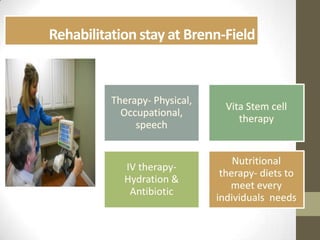 Rehabilitation stay at Brenn-Field



          Therapy- Physical,
                                 Vita Stem cell
            Occupational,
                                    therapy
               speech


                                   Nutritional
            IV therapy-
                                therapy- diets to
            Hydration &
                                  meet every
             Antibiotic
                               individuals needs
 