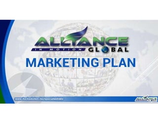 Aim Global Marketing plan presentation