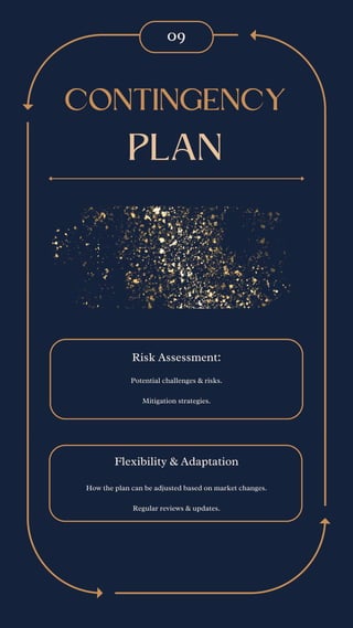 09
CONTINGENCY
PLAN
Risk Assessment:
Potential challenges & risks.
Mitigation strategies.
Flexibility & Adaptation
How the plan can be adjusted based on market changes.
Regular reviews & updates.
 