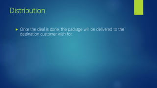 Distribution
 Once the deal is done, the package will be delivered to the
destination customer wish for.
 