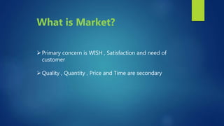 Primary concern is WISH , Satisfaction and need of
customer
Quality , Quantity , Price and Time are secondary
What is Market?
 