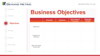 MARKETING PLAN
Financial Customer
Technology &
Processes
Employee
Growth
Objectives
Programs &
Initiatives
KPIs and Target
Timeframes
Situation
Aspiration
Budget
Technology
Content
Strategy
 