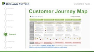 Use Demand Metric’s Customer Journey Map to document your typical customer journey:
https://www.demandmetric.com/content/customer-journey-map-template
Objectives
Situation
Strategy
Aspiration
Budget
Technology
Content
MARKETING PLAN
 