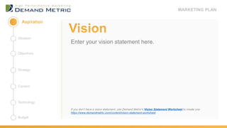 Enter your vision statement here.
If you don’t have a vision statement, use Demand Metric’s Vision Statement Worksheet to create one:
https://www.demandmetric.com/content/vision-statement-worksheet
MARKETING PLAN
Budget
Technology
Content
Strategy
Objectives
Situation
 