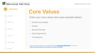 MARKETING PLAN
Enter your core values here (see example below):
• Social Accountability
• Candor
• Results-Oriented
• Equal Opportunity
• Transparency
If you don’t have core values, use Demand Metric’s Core Values Worksheet to create one:
https://www.demandmetric.com/content/core-values-worksheet
Budget
Technology
Content
Strategy
Objectives
Situation
 