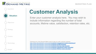MARKETING PLAN
Enter your customer analysis here. You may wish to
include information regarding the number of total
accounts, lifetime value, satisfaction, retention rates, etc.
Following are a few Demand Metric tools to help you with customer analysis:
https://www.demandmetric.com/content/customer-engagement-metrics-dashboard
https://www.demandmetric.com/content/customer-profile-template
https://www.demandmetric.com/content/customer-journey-map-template
https://www.demandmetric.com/content/customer-satisfaction-index-calculator
https://www.demandmetric.com/content/customer-lifetime-value-calculator
Aspiration
Budget
Technology
Content
Strategy
Objectives
 