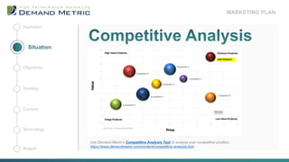 MARKETING PLAN
Use Demand Metric’s Competitive Analysis Tool to analyze your competitive position:
https://www.demandmetric.com/content/competitive-analysis-tool
Aspiration
Budget
Technology
Content
Strategy
Objectives
 