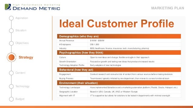 marketing plan presentation template 2018 marketing plan presentation